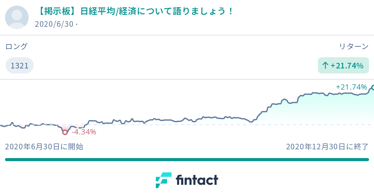 日経 平均 株価 時 系列